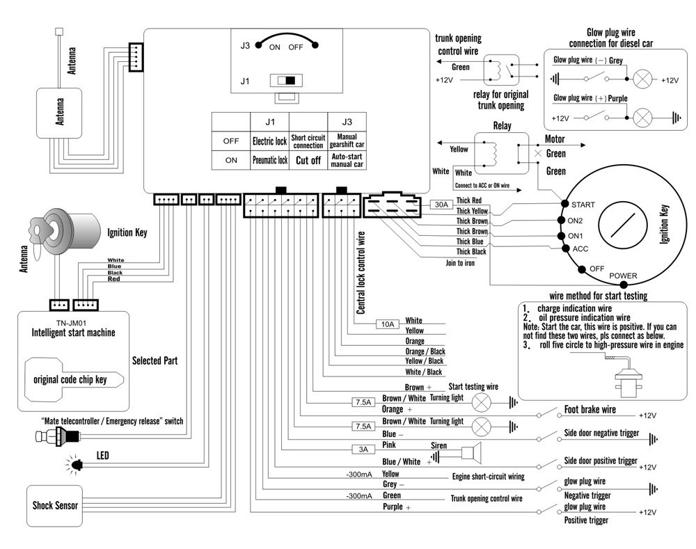 wiring diagrams cars for alarm the diagram audiovox prestige car free 9