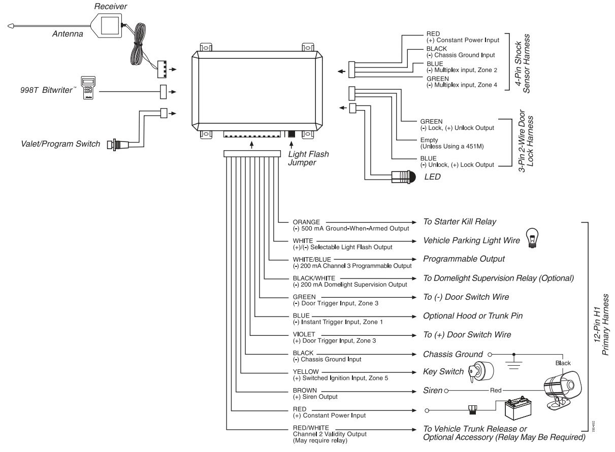 viper antenna wiring diagram wiring diagram paper viper 4105v wiring diagram viper car alarm wiring diagram