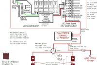 Wire Diagram for Kib Monitor New Rv Micro Monitor Panel Wiring Diagram Wiring Diagram Host