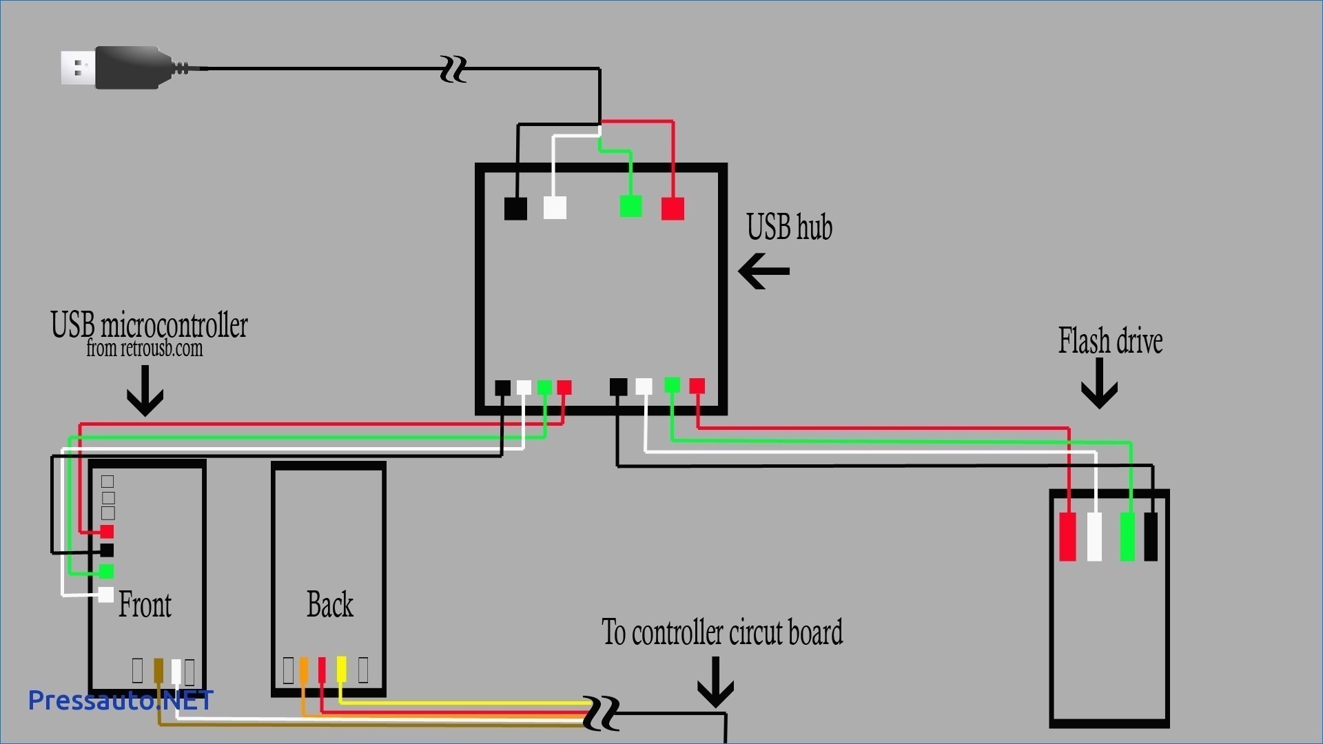 Wrg 4500] Rca Wiring Diagram Rca Jack Wire Diagram