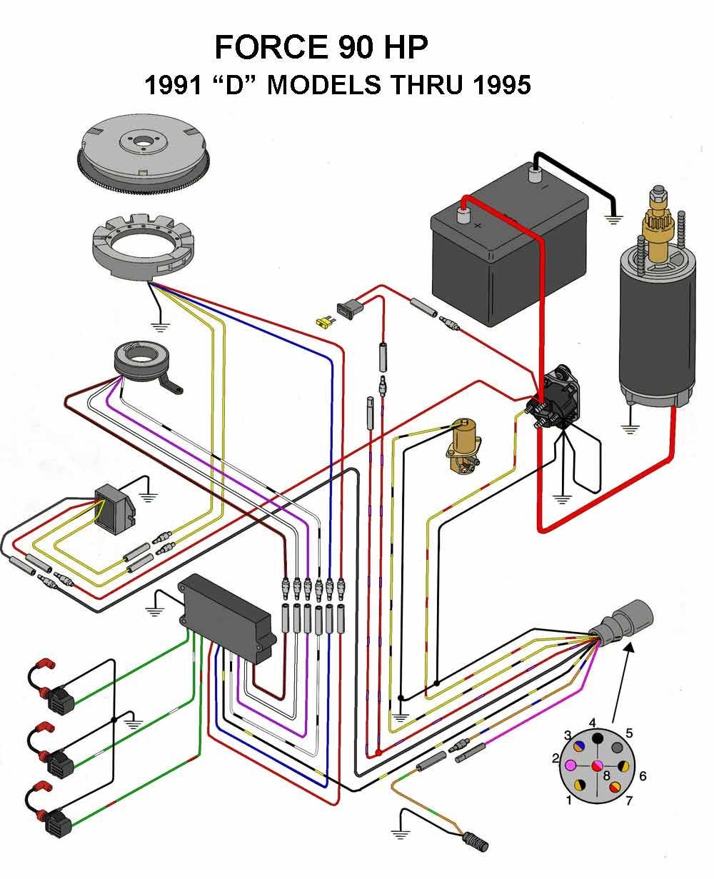 Wiring Engine Ignition System Schematic