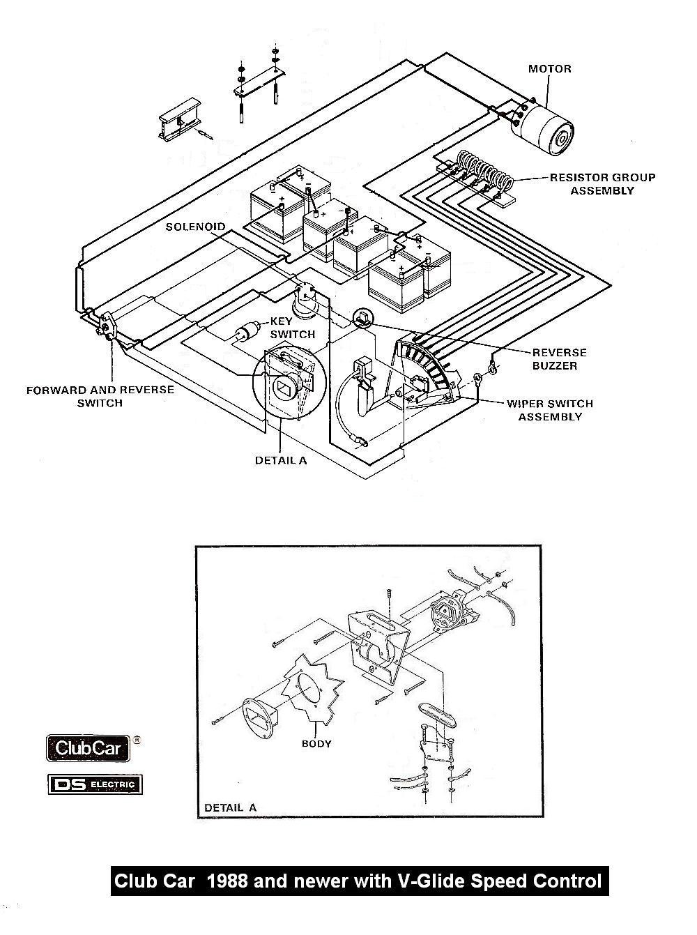89 club car wiring diagram wiring diagrams 89 club car wiring diagram 89 club car wiring