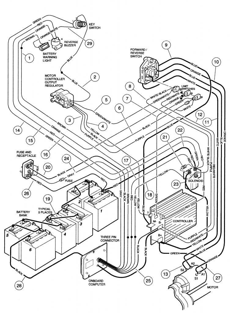 Club Car 4 Battery Wiring Diagram Free Picture Wiring Diagram World 1997 Club Car Ds Battery Wiring Diagram