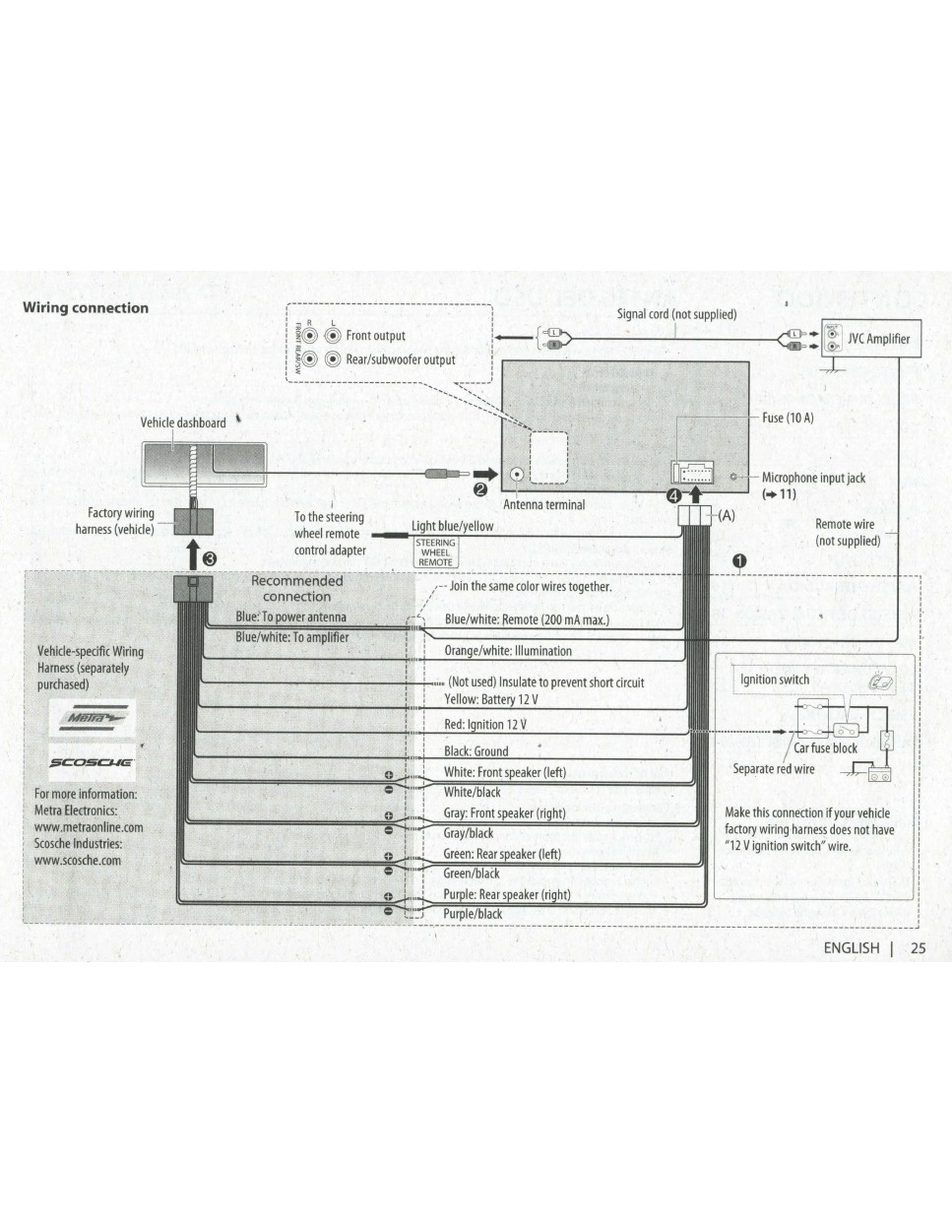 kw wiring diagram wiring diagram for you