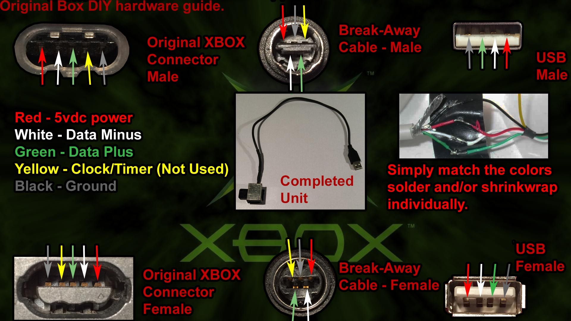 Original Xbox Pinouts DIY cabling