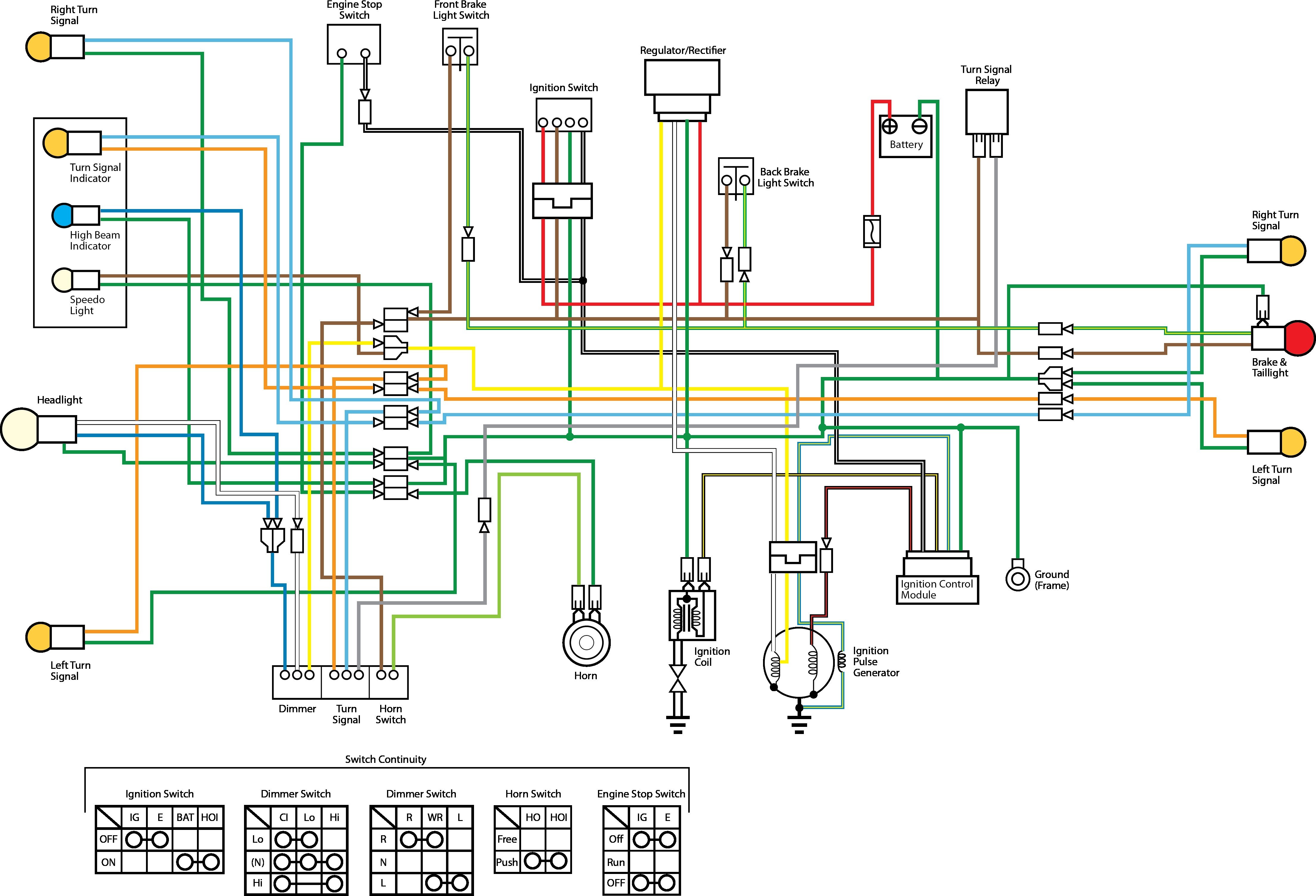 cafe bike wiring diagram wiring diagram centre