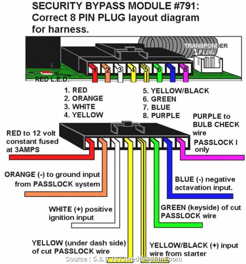 bulldog wiring diagram 2014 bmw 320i wiring diagram technic