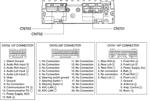 TOYOTA% % Fujitsu Ten car stereo wiring diagram harness pinout connector