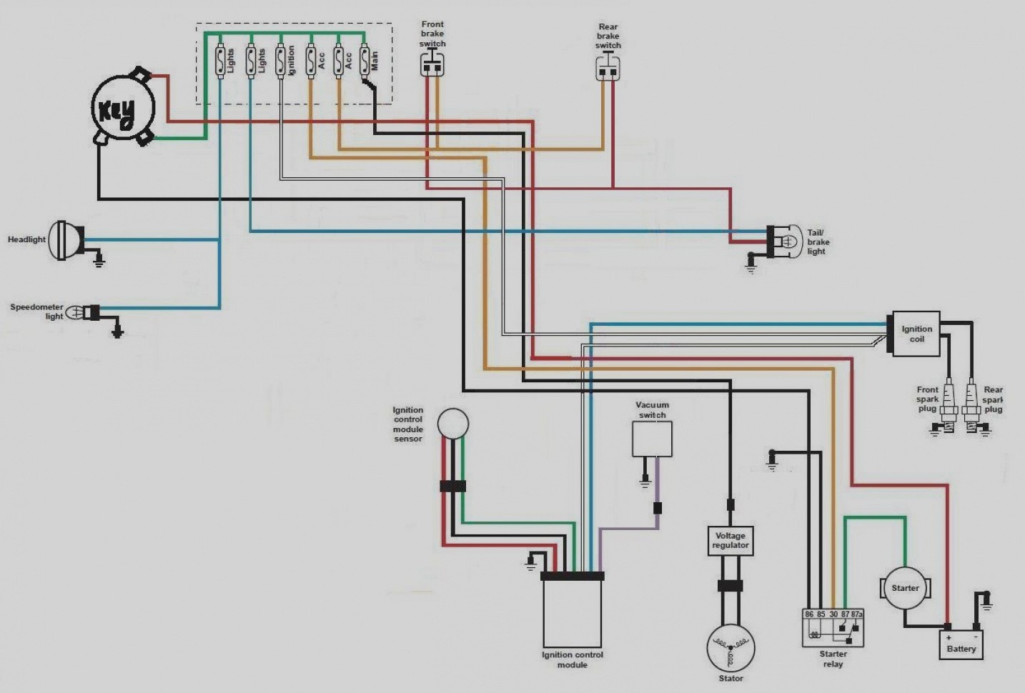 wiring diagram for harley davidson softail free wiring diagram