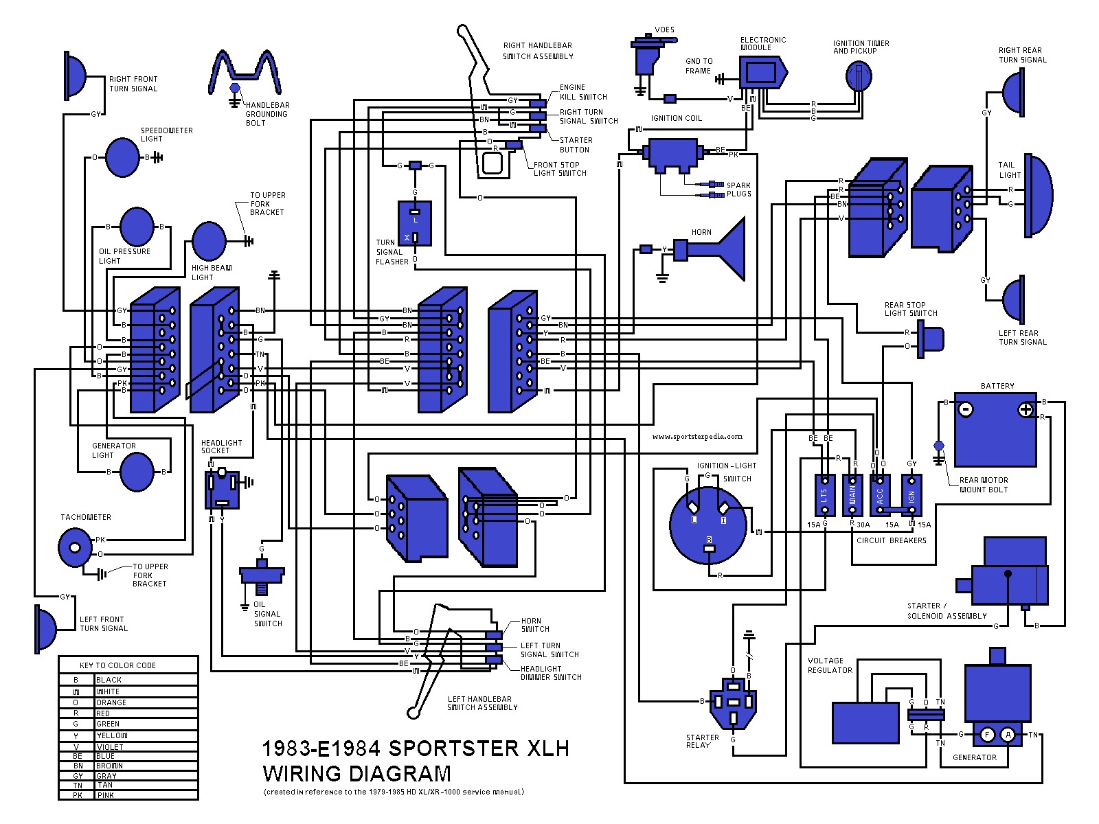 techtalk ref elec 1983 e1984 sportster xlh wiring diagram by hippysmack