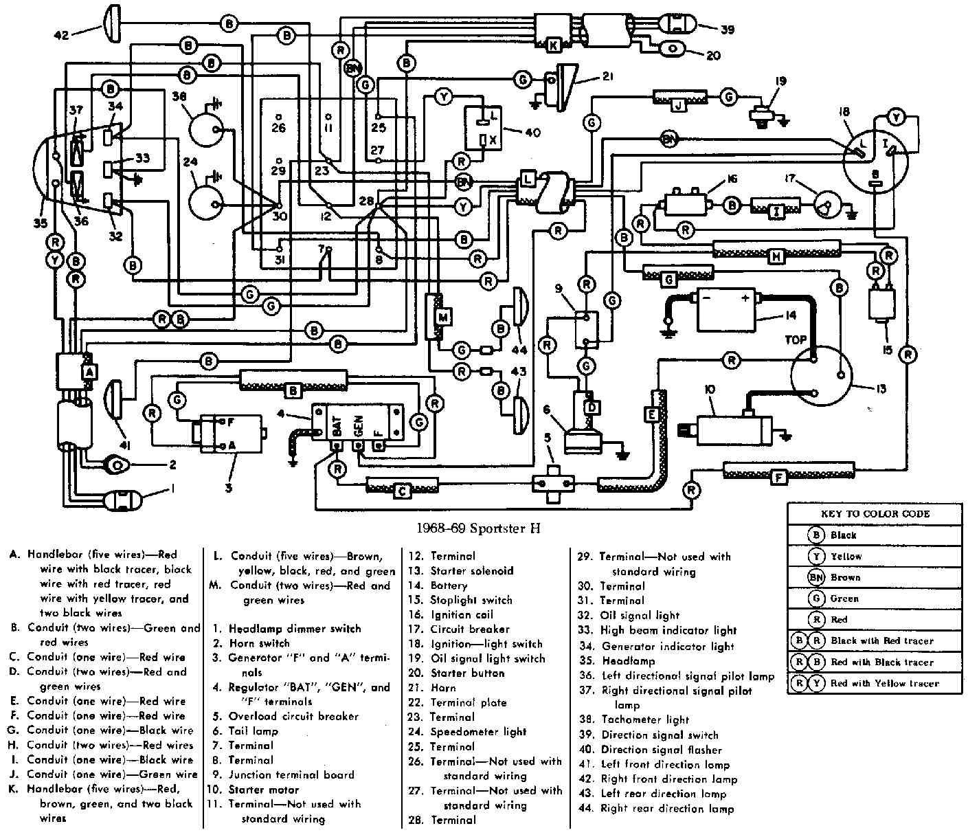 electrical wiring diagram of 1968 1969 harley davidson sportster