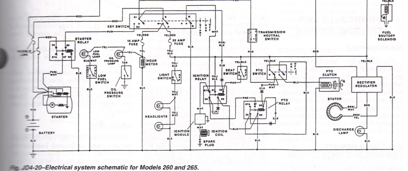 john deere lt133 wiring diagram wiring harness wiring diagram JPG