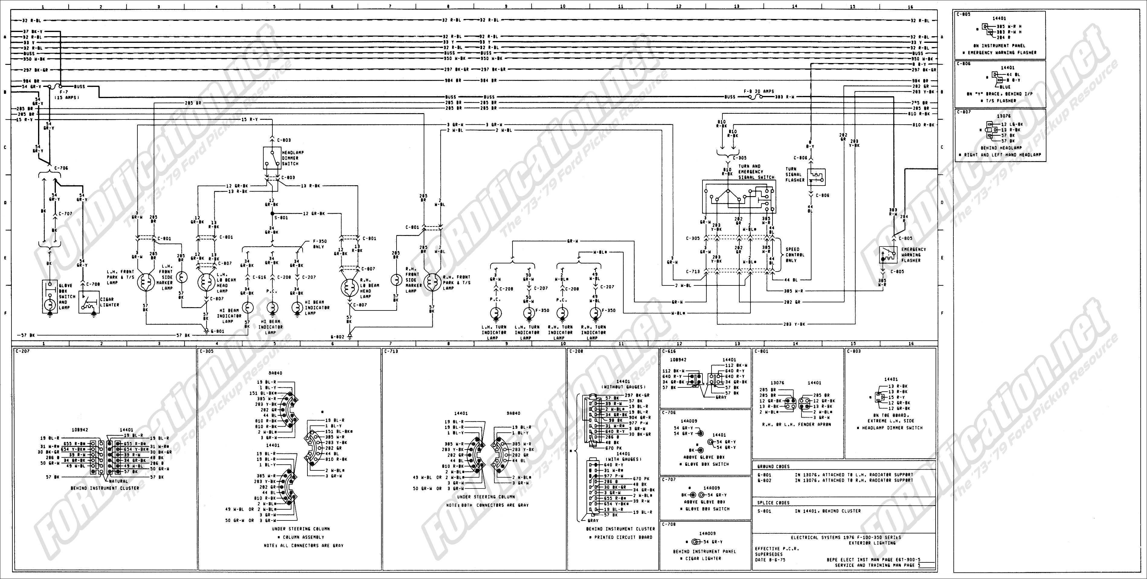 ford f150 trailer wiring harness diagram 77 ford f250 wiring diagram wiring info e280a2 of ford f150 trailer wiring harness diagram