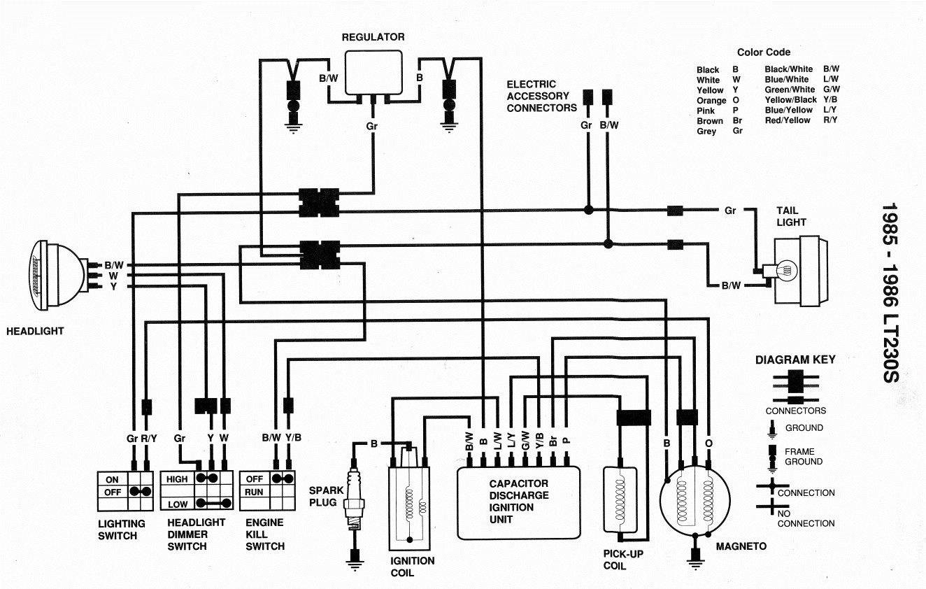 86 samurai wiring diagram wiring diagram database