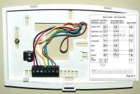 2 Wire Honeywell thermostat Wiring Best Of Sensi thermostat Wiring Diagram