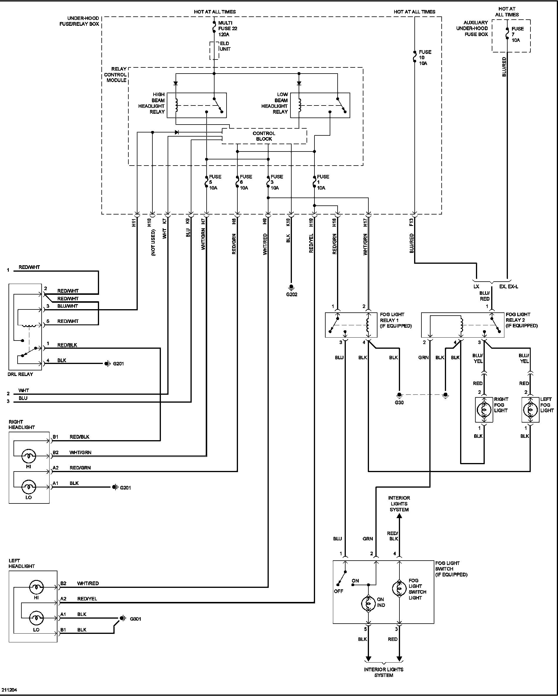 99 honda civic engine diagram 2000 civic engine diagram 1995 honda odyssey wiring diagrams wiring of 99 honda civic engine diagram
