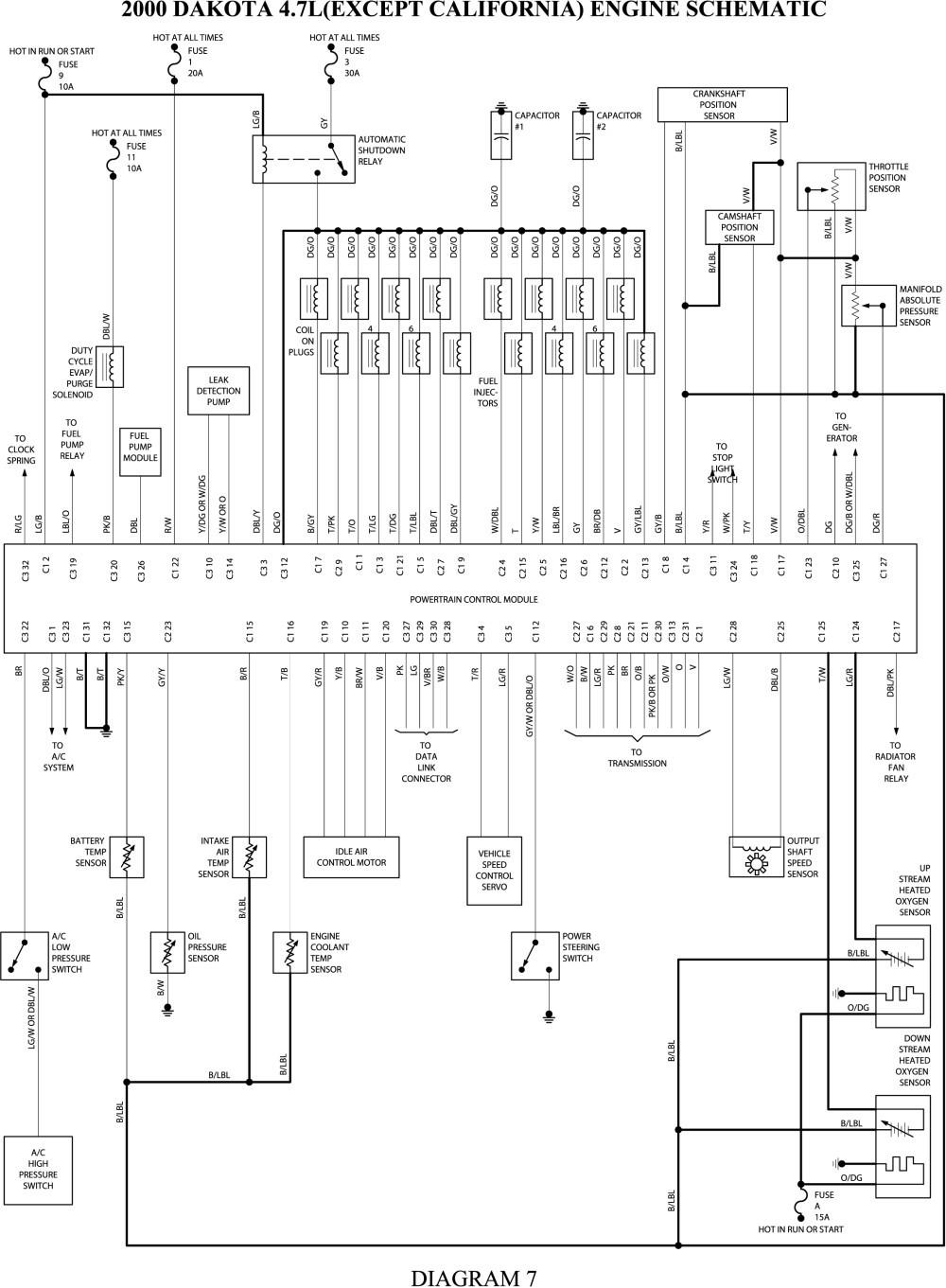 2000 dodge dakota 4x4 wiring diagram wiring diagram expert