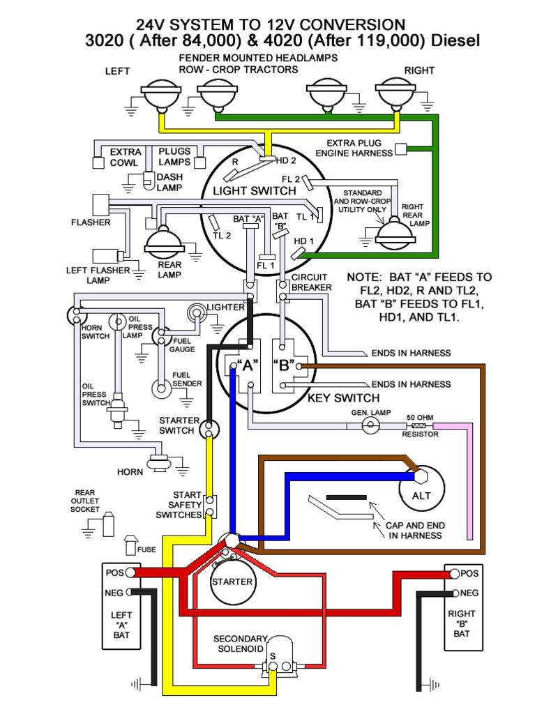 john deere 4020 wiring diagram as well john deere 4020 wiring