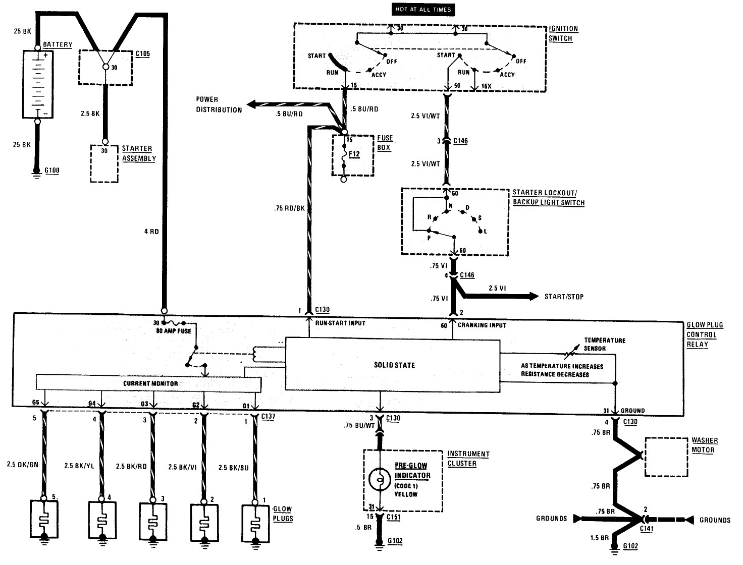 relay module wiring harness wiring diagram wiring schematics basic