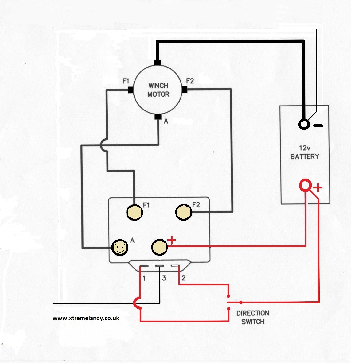 wrg 7447 polaris winch wiring diagram