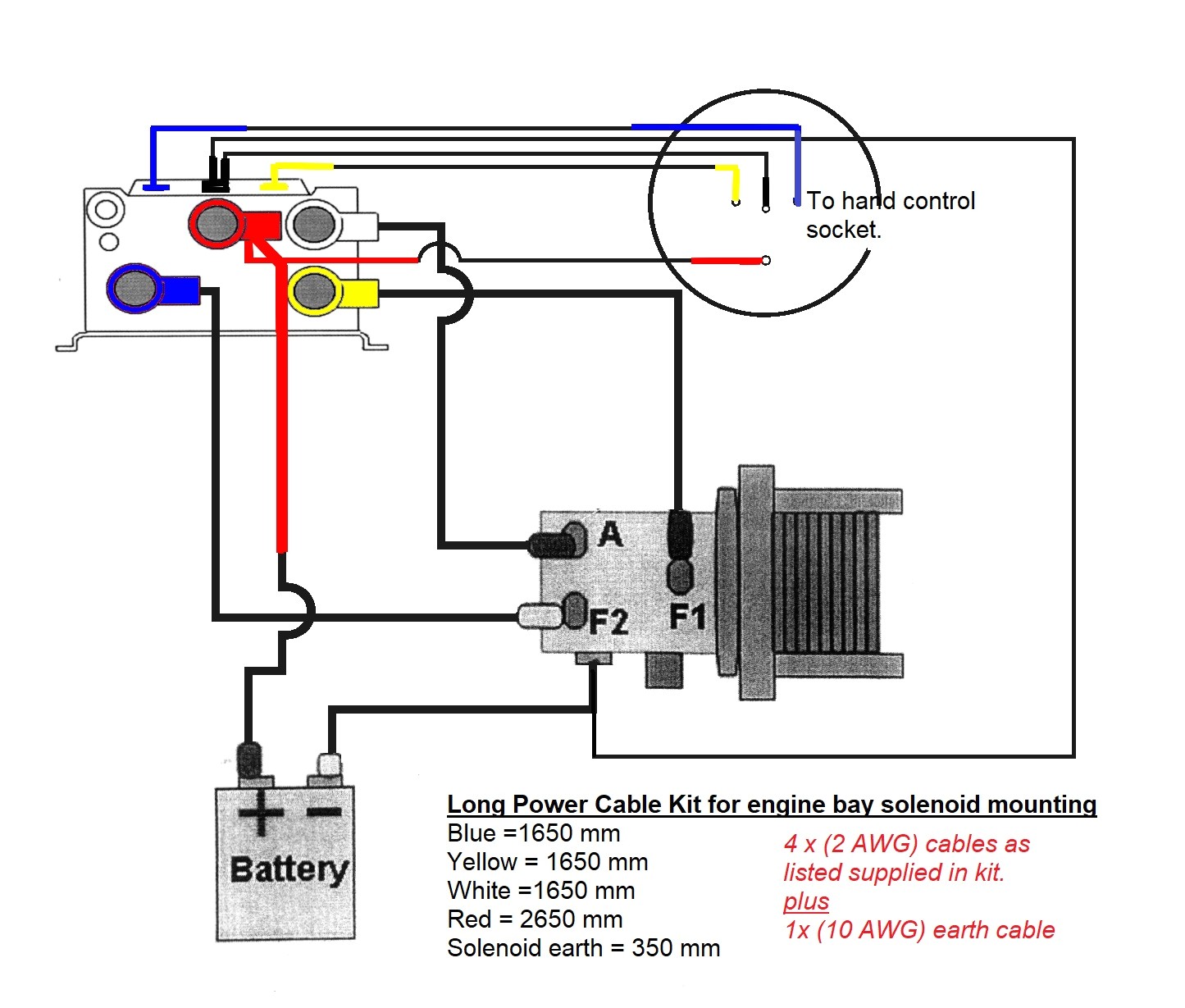 smittybilt xrc8 winch wiring diagram warn winch solenoid wiring diagram atv wiring diagram today of smittybilt xrc8 winch wiring diagram 4