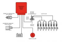 Beru Glow Plug Controller Wiring Diagram Luxury Glow Plug Control Module – Expert Information