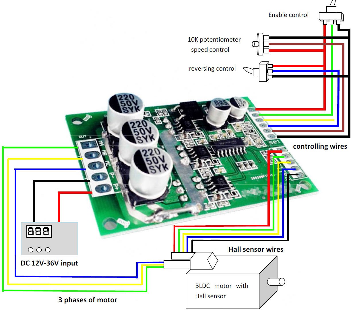 3 phase brushless dc motor controller diagram wiring wiring diagram