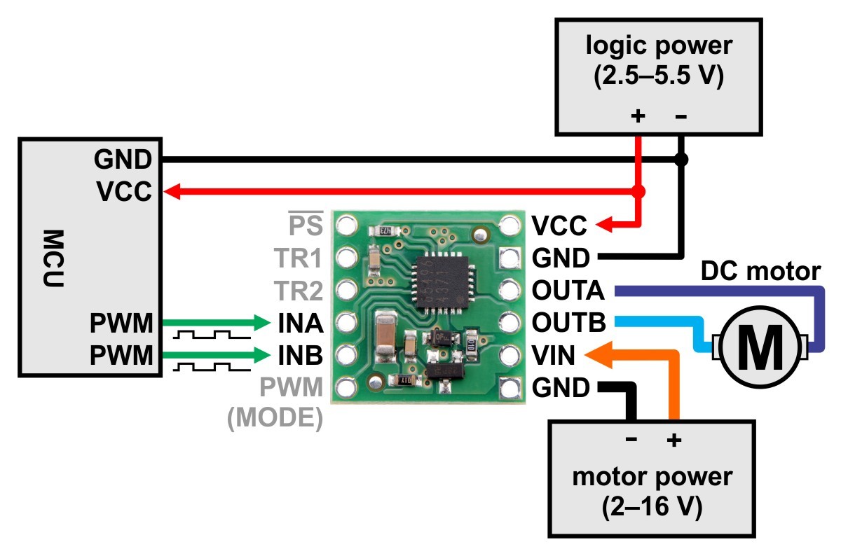 po u minimal wiring diagram for connecting a microcontroller to