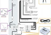 Bunker Hill Security Camera 95914 Schematic Best Of Bunker Hill Security Camera Wiring Diagram General Wiring