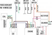 Chinese atv Wiring Schematic 110cc Awesome Electrical Wiring Diagram Motorcycle with Images