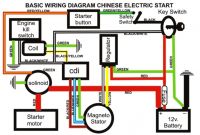 Chinese Four Wheeler Wire Diagram Unique 110 atv Wiring Schematics Wiring Diagram Data
