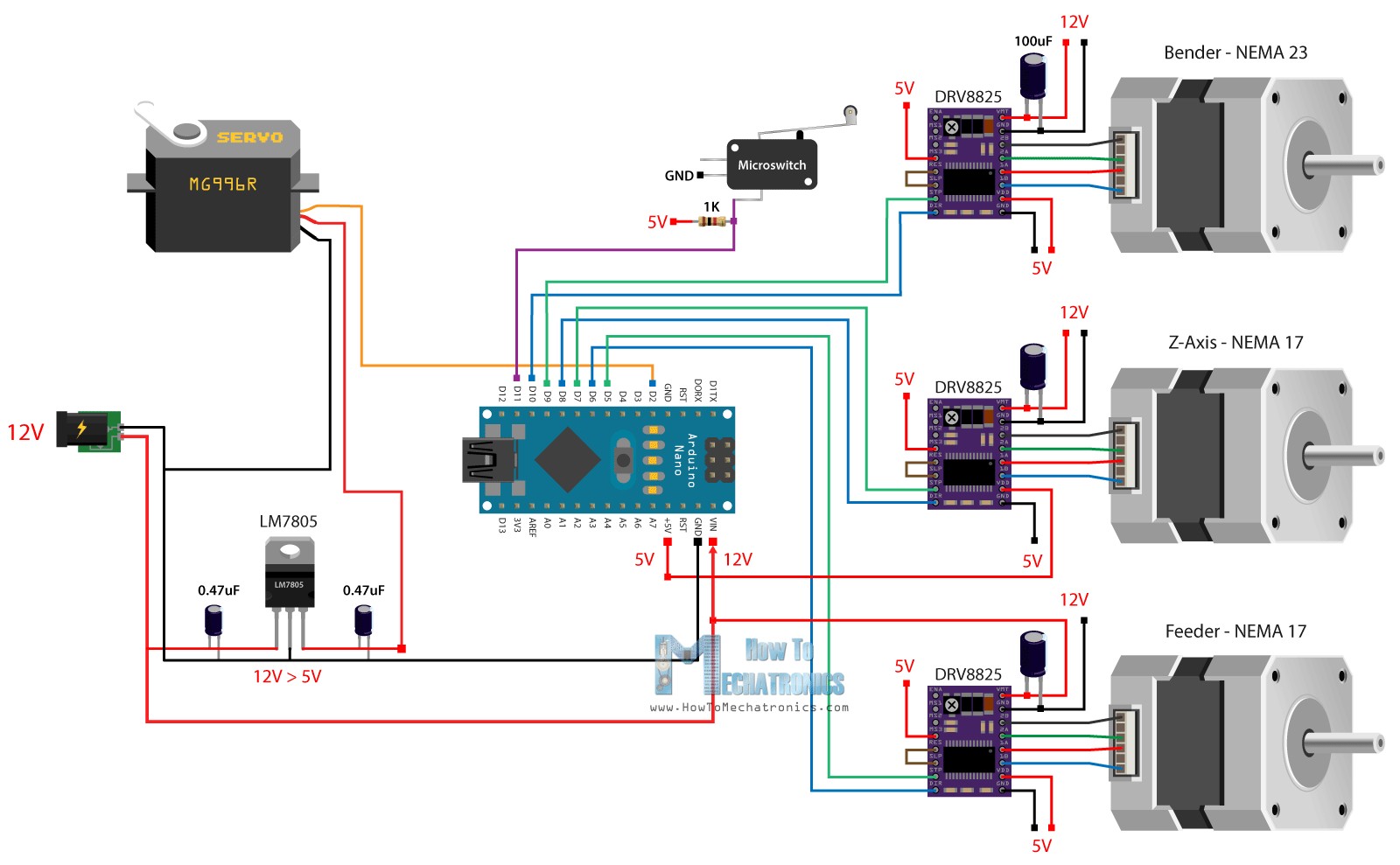 Arduino 3D Wire Bending Machine Circuit Diagram