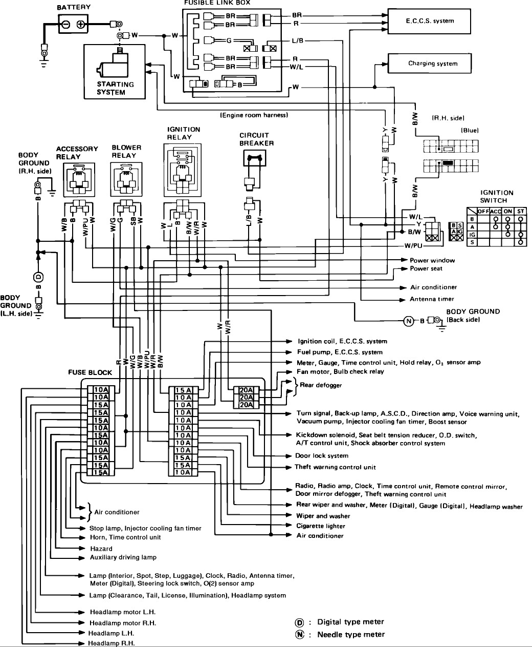 300zx headlight wiring diagram online wiring diagram