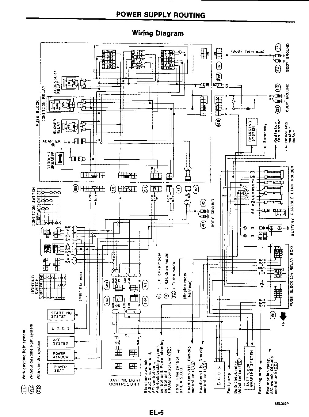 power supply wiring diagram nissan 300zx