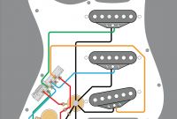 Fender S1 Switch Diagram New Fender Stratocaster 50 S Vintage Wiring I 2020