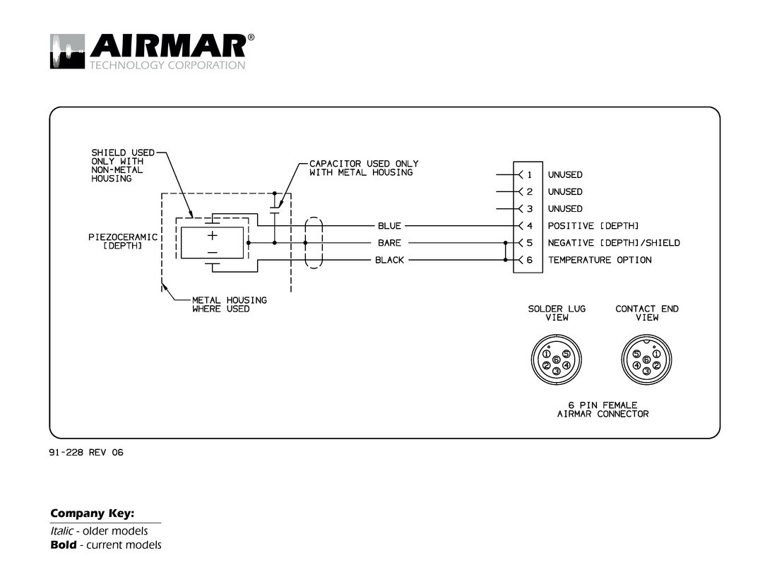 sonar wiring diagrams wiring diagram