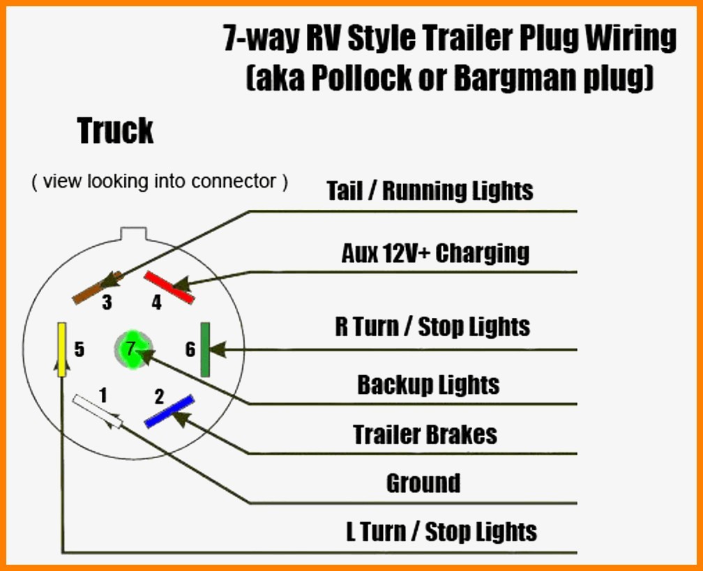 wrg 4699 trailer 7 way plug wiring diagram
