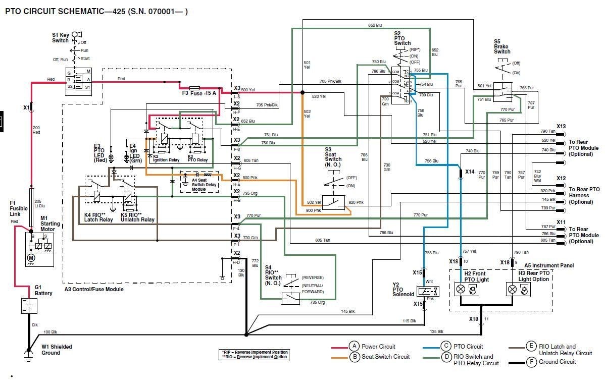 john deere pto diagram wiring diagram john deere 425 parts diagram