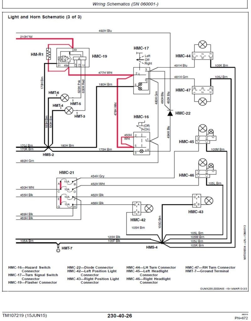john deere gator wiring diagram inspirational attractive peg perego gator wiring diagram position everything of john deere gator wiring diagram