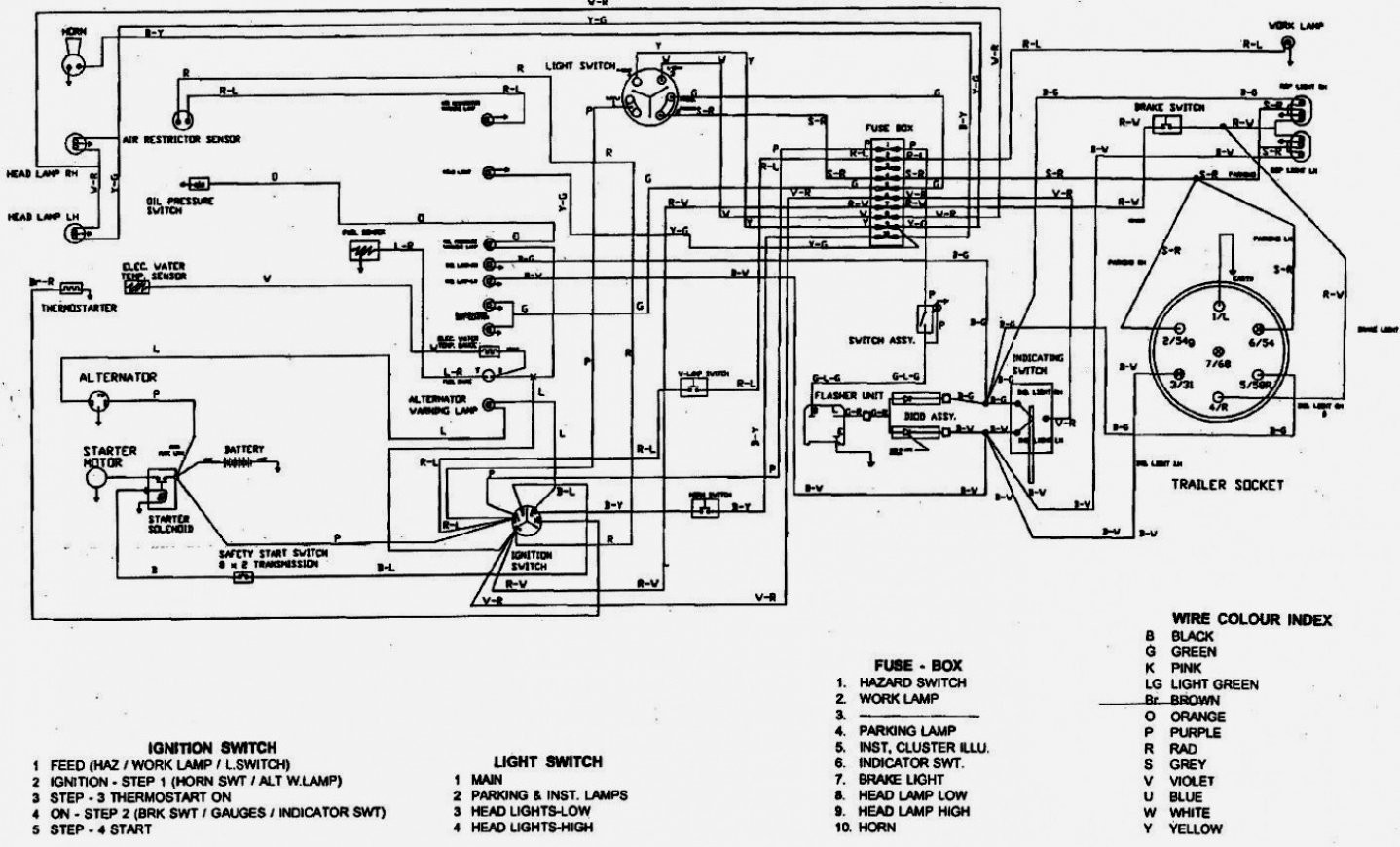 john deere 345 kawasaki wiring diagrams data wiring diagram