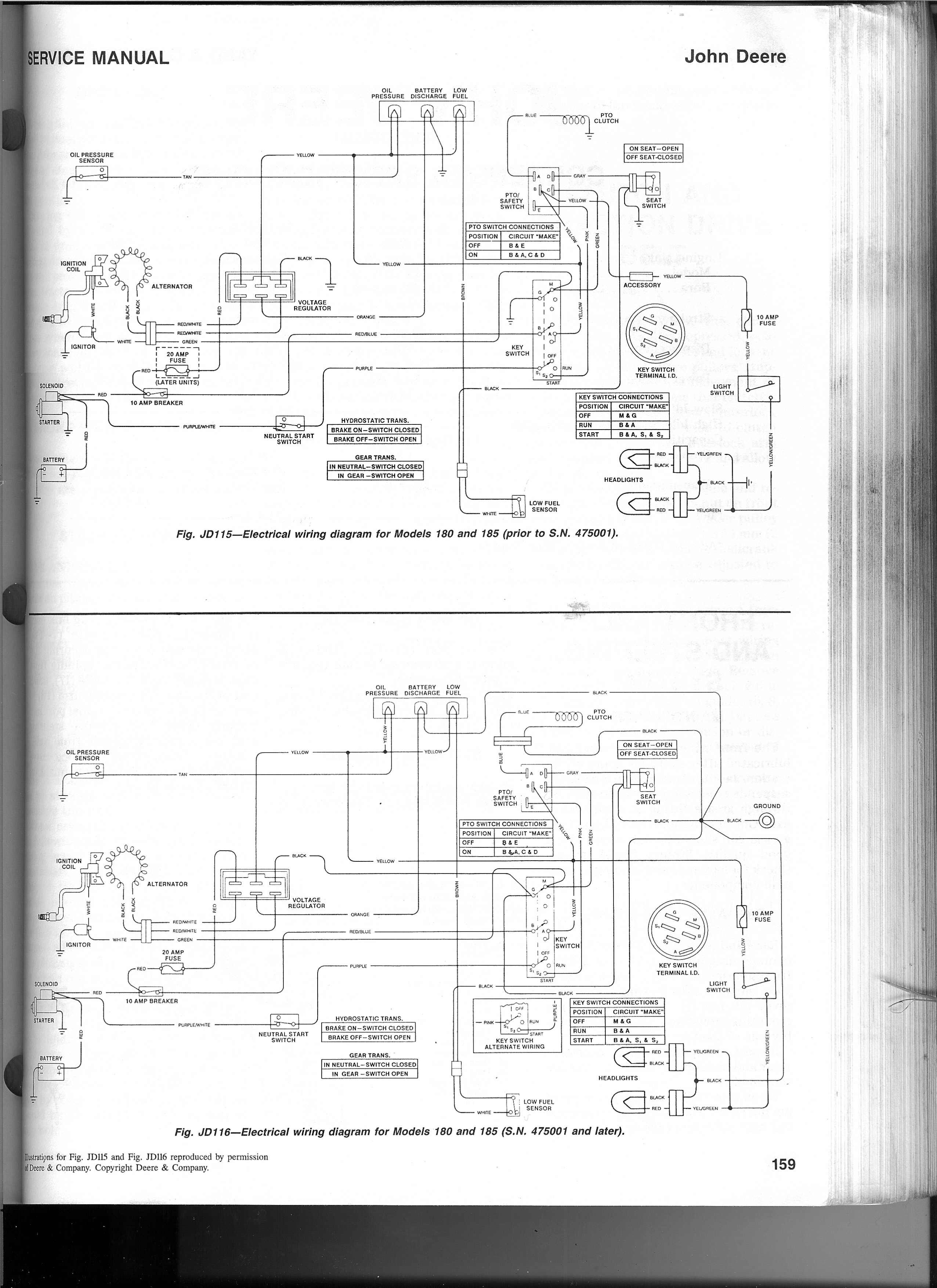 john deere 185 wiring schematic online wiring diagram