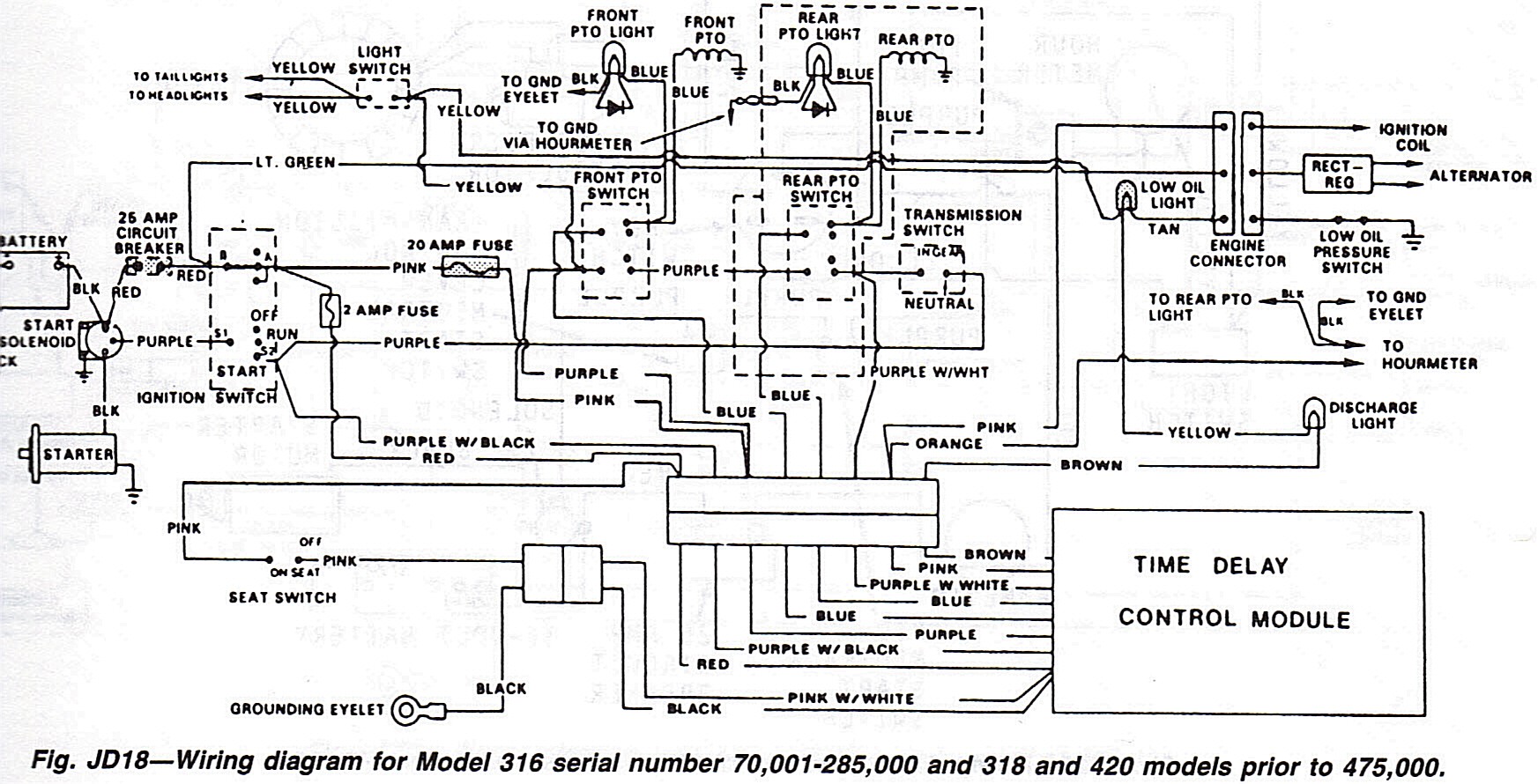 sabre wiring diagram john deere sabre wiring diagram wiring diagram
