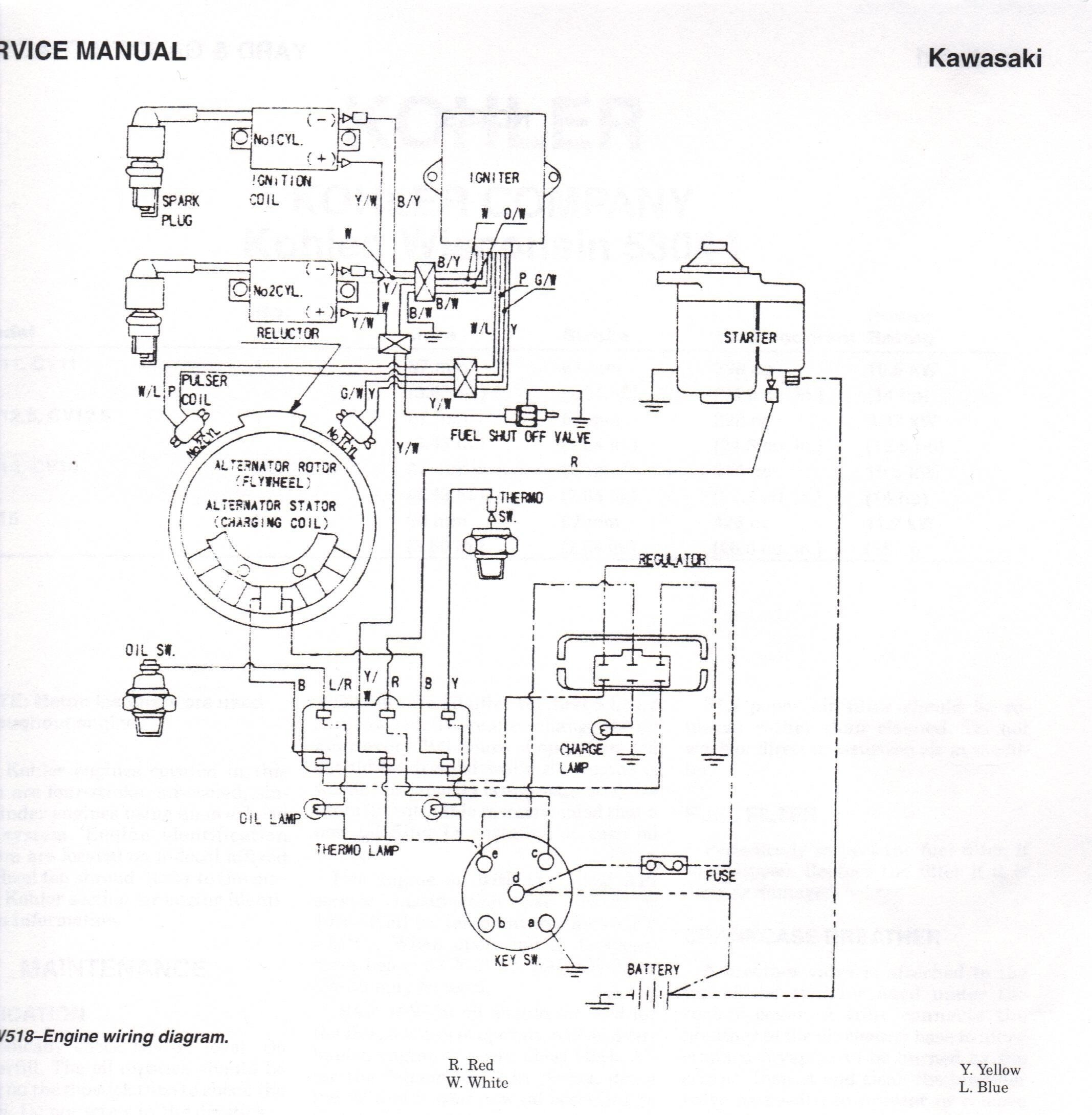 john deere gator wiring diagram free wiring diagram