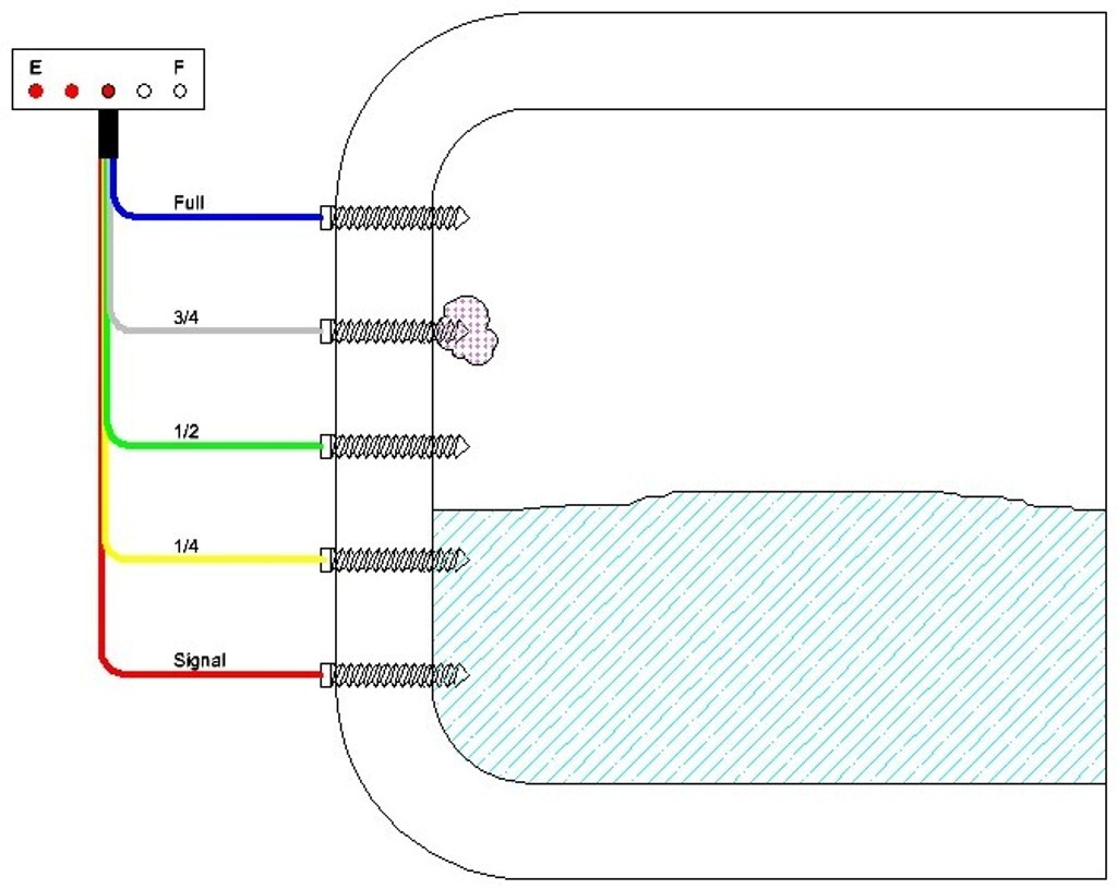 wiring diagram rv tank level monitor basic electronics wiring diagram