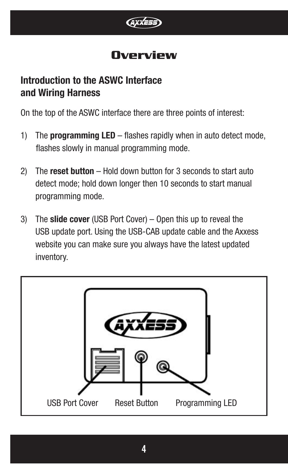 axxess interface aswc page4