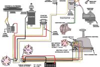 Mercury Outboard Ignition Diagram Awesome Mercury Outboard Wiring Diagram