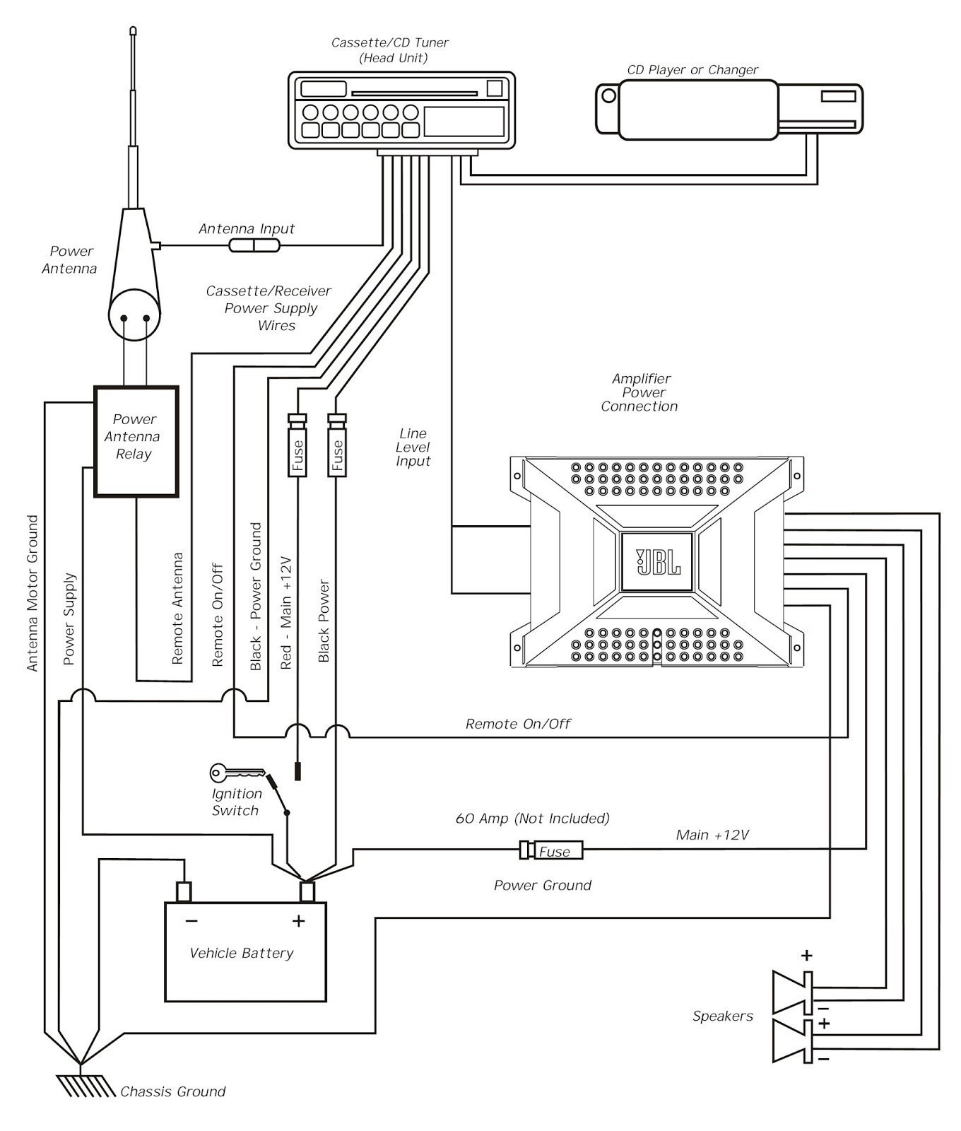 pioneer fh x700bt wiring diagram eyelashme