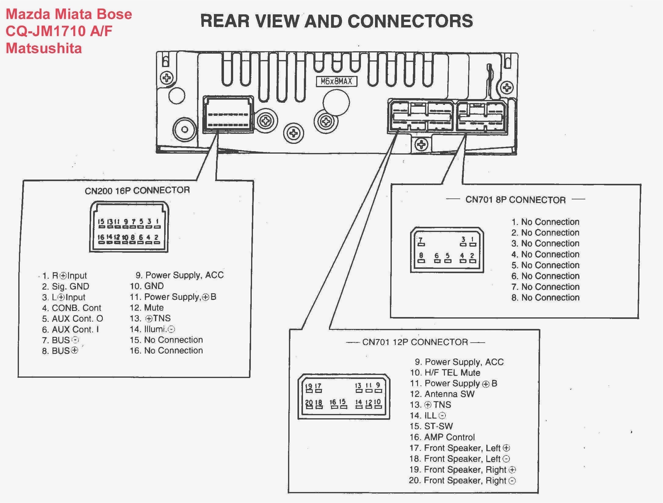 pioneer electronics wiring diagram wiring diagram tutorial