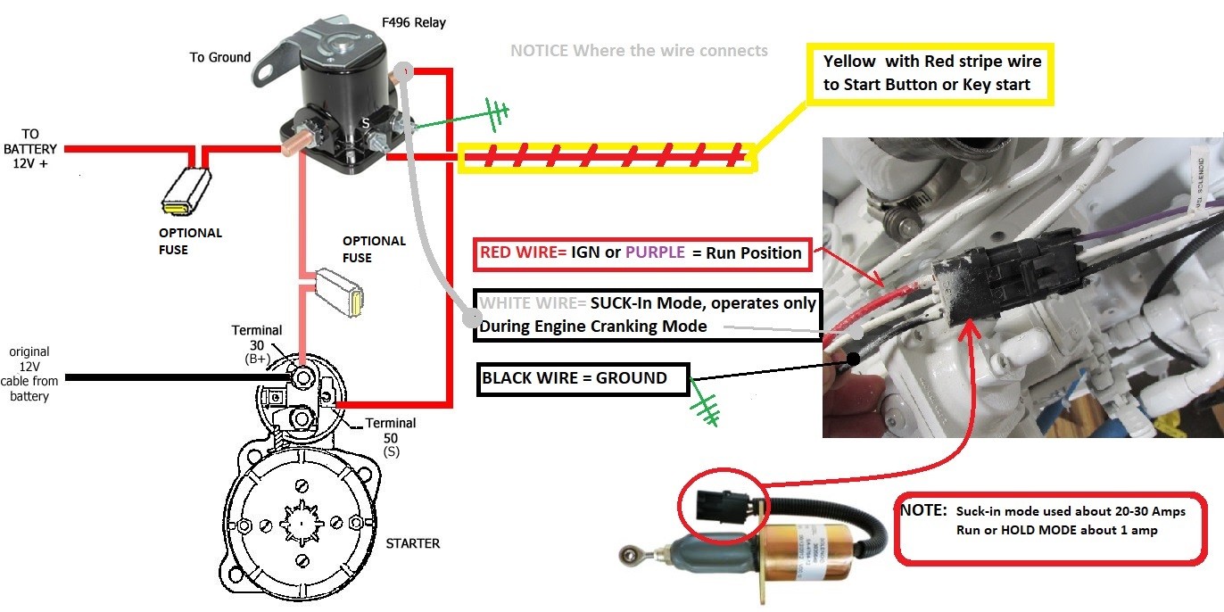 Diagram  Basic Fuel Shutoff Solenoid And Starter Wiring