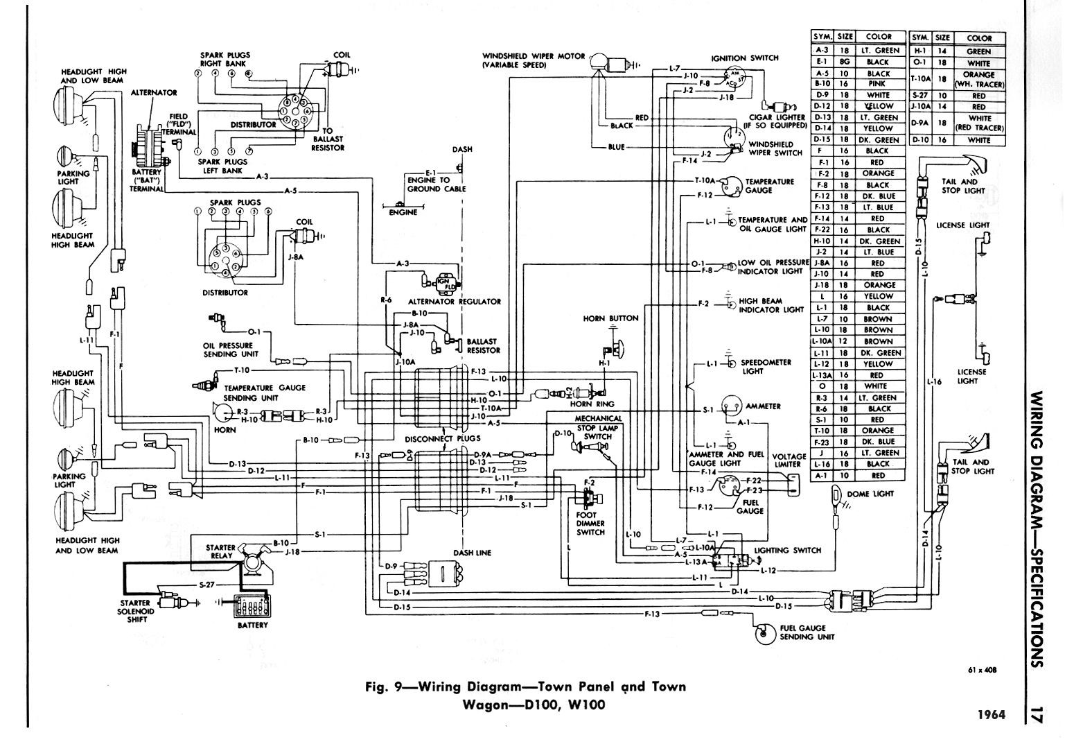 suzuki wagon wiring diagram wiring diagram details